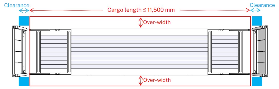 40'Flat rack OOG 화물의 Under deck 적재를 위한 화물 길이 제한 기준