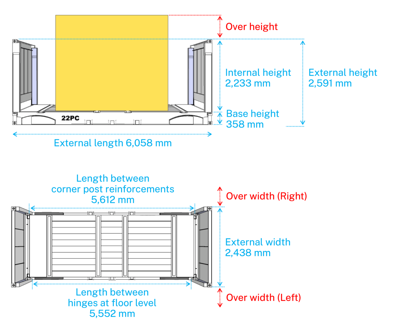 20' Flat rack 컨테이너의 세부 치수 및 Out-gauge 발생 기준