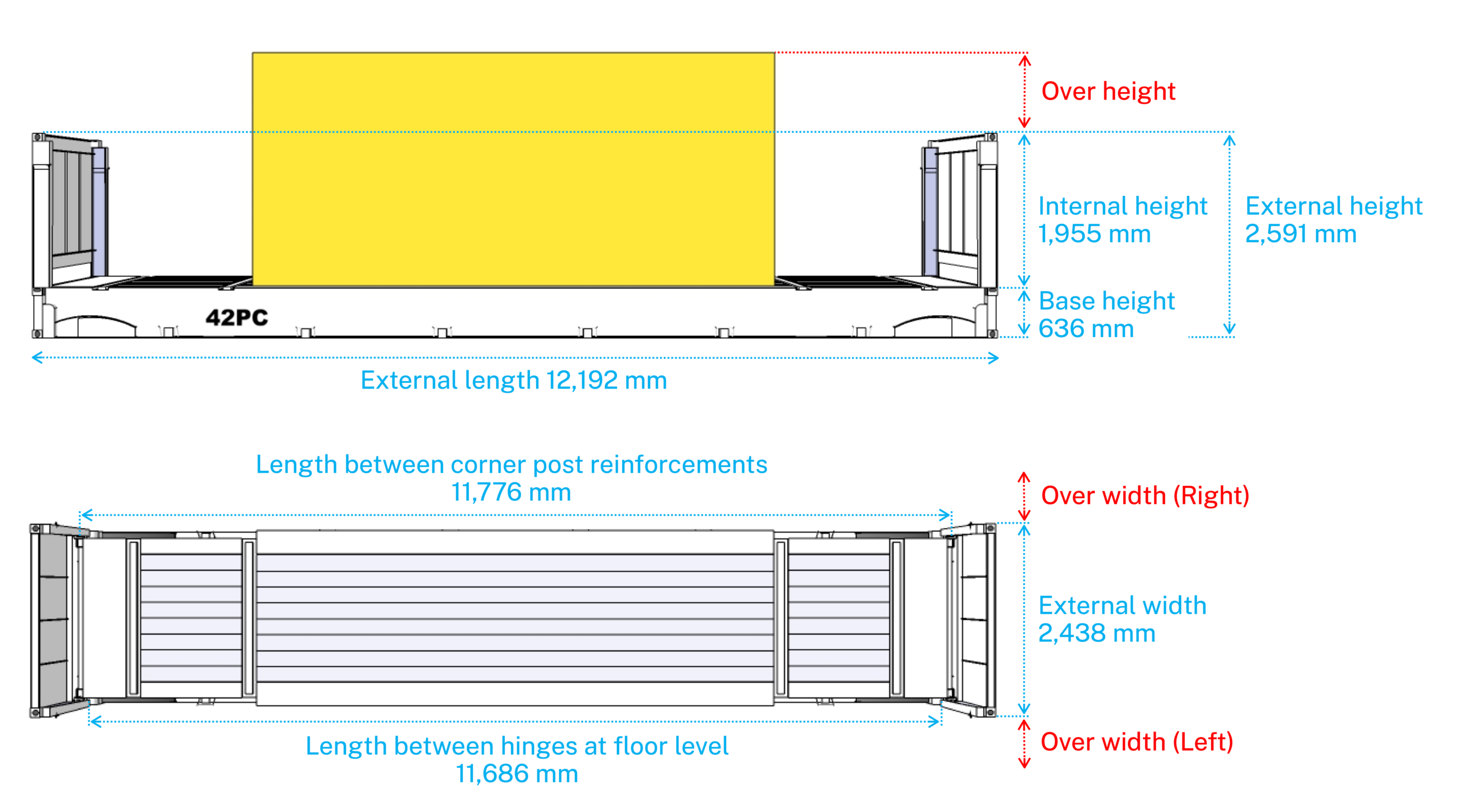 40' Flat rack 컨테이너의 세부 치수 및 Out-gauge 발생 기준