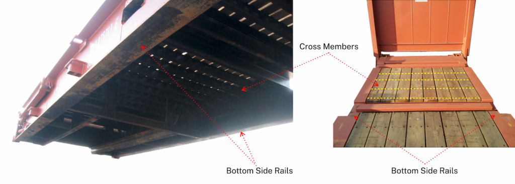 Flat rack 컨테이너의 Bottom side rail과 Cross member 구조