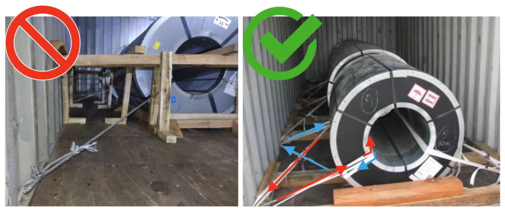 Coil Lashing - Half loop lashing