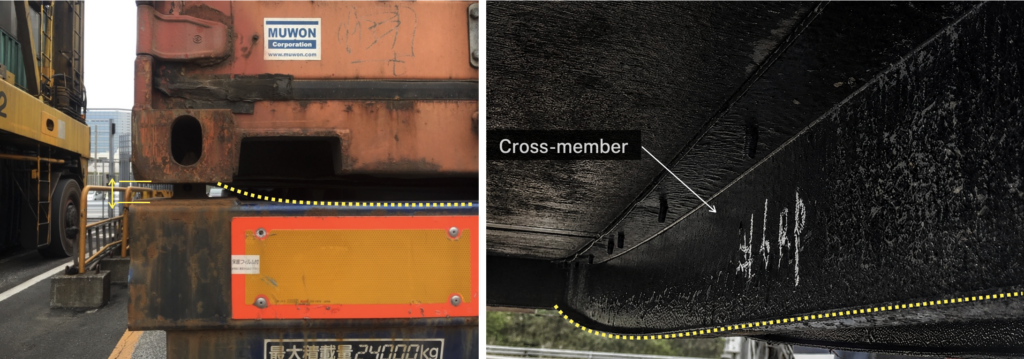Cross-member Damage