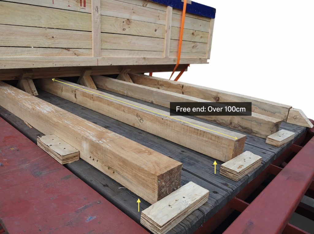 Free end over 100cm